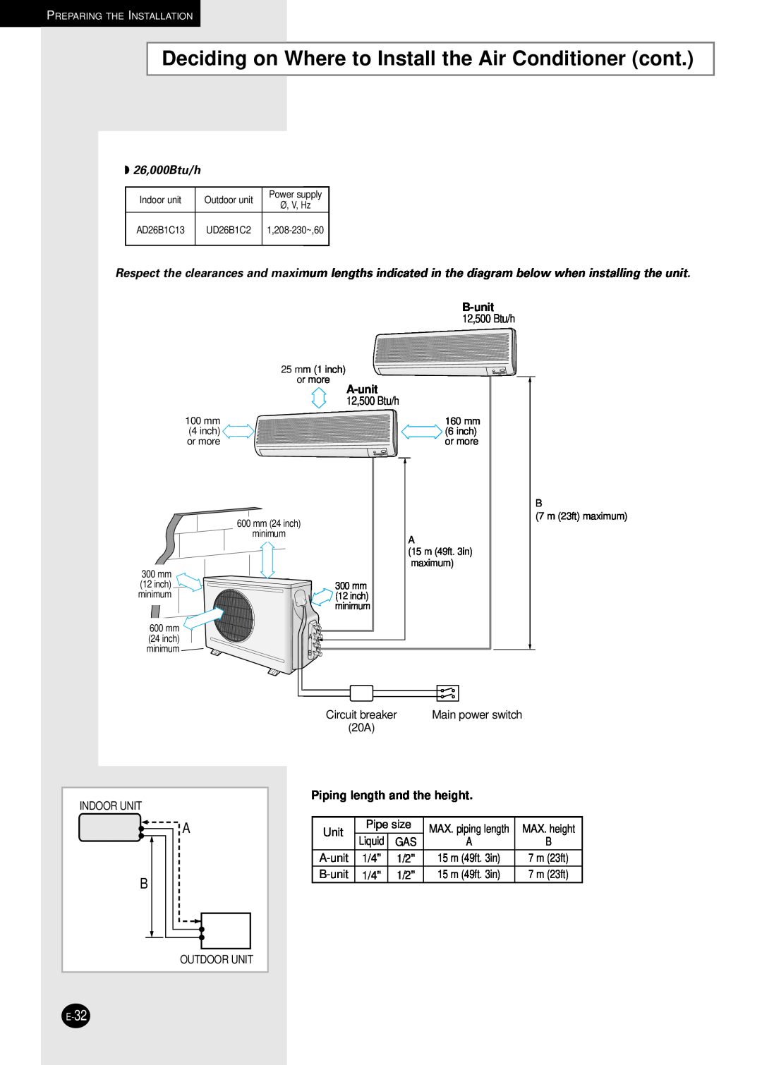Samsung AD18B1C09 installation manual 26,000Btu/h, B-unit, A-unit, Piping length and the height, E-32 