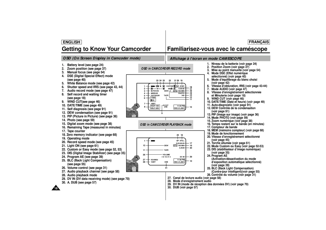 Samsung AD68-00400C manual Battery level see Niveau de la batterie voir 