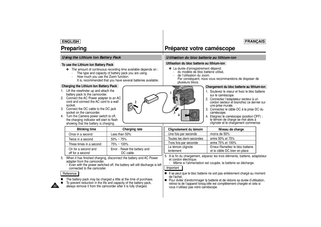 Samsung AD68-00400C manual Blinking time Charging rate, Niveau de charge 