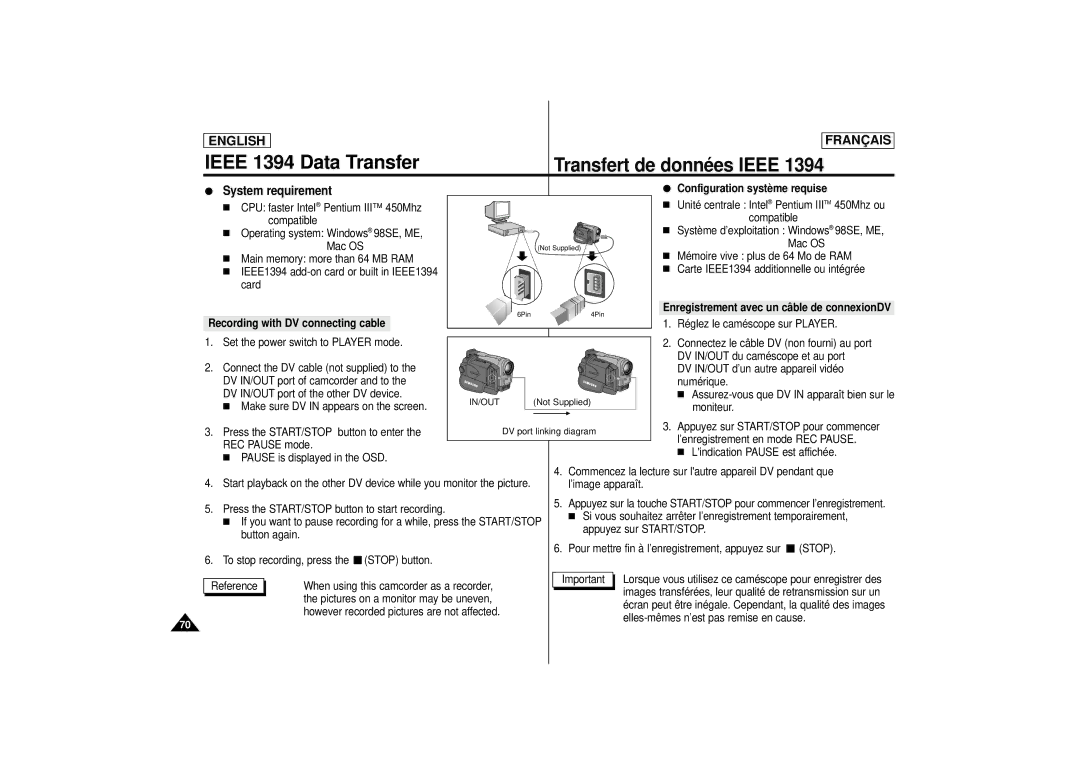 Samsung AD68-00400C Ieee 1394 Data Transfer, Transfert de données Ieee, System requirement, Configuration système requise 