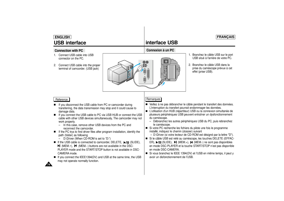 Samsung AD68-00400C manual Français, Connection with PC Connexion à un PC 