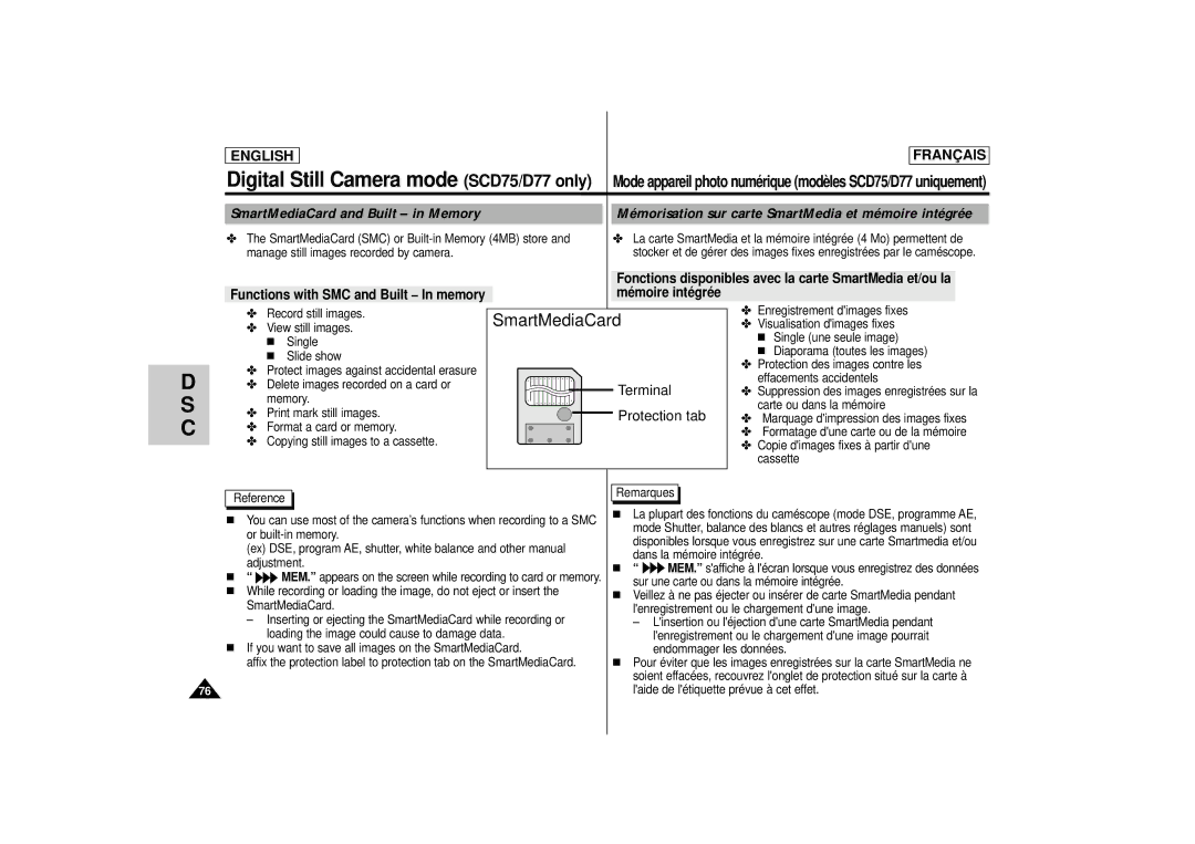 Samsung AD68-00400C manual Fonctions disponibles avec la carte SmartMedia et/ou la 