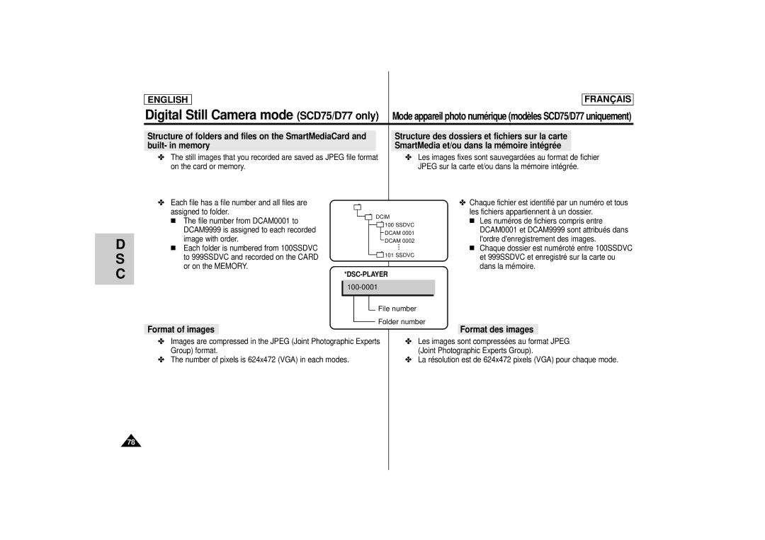 Samsung AD68-00400C manual Format of images Format des images 