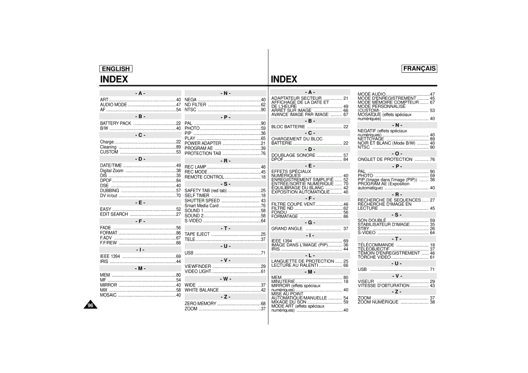 Samsung AD68-00400C manual Index 