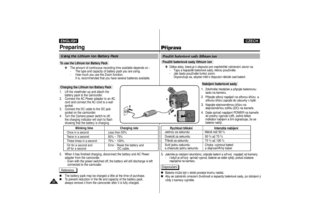 Samsung AD68-00542G manual Using the Lithium Ion Battery Pack, Pou ìit’ bateriovŽ sady lithium ion, Nab’jen’ bateriovŽ sady 