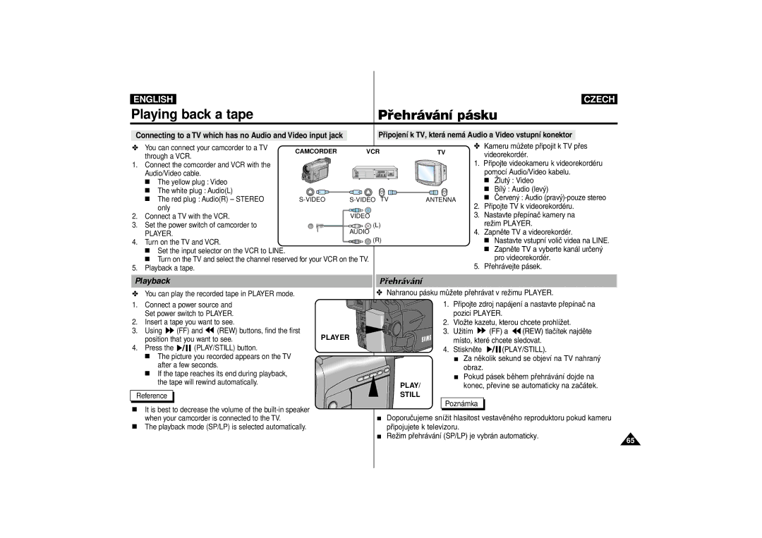 Samsung AD68-00542G manual Playback, PÞehr‡v‡n’, PÞipojen’ k TV, kter‡ nem‡ Audio a Video vstupn’ konektor 