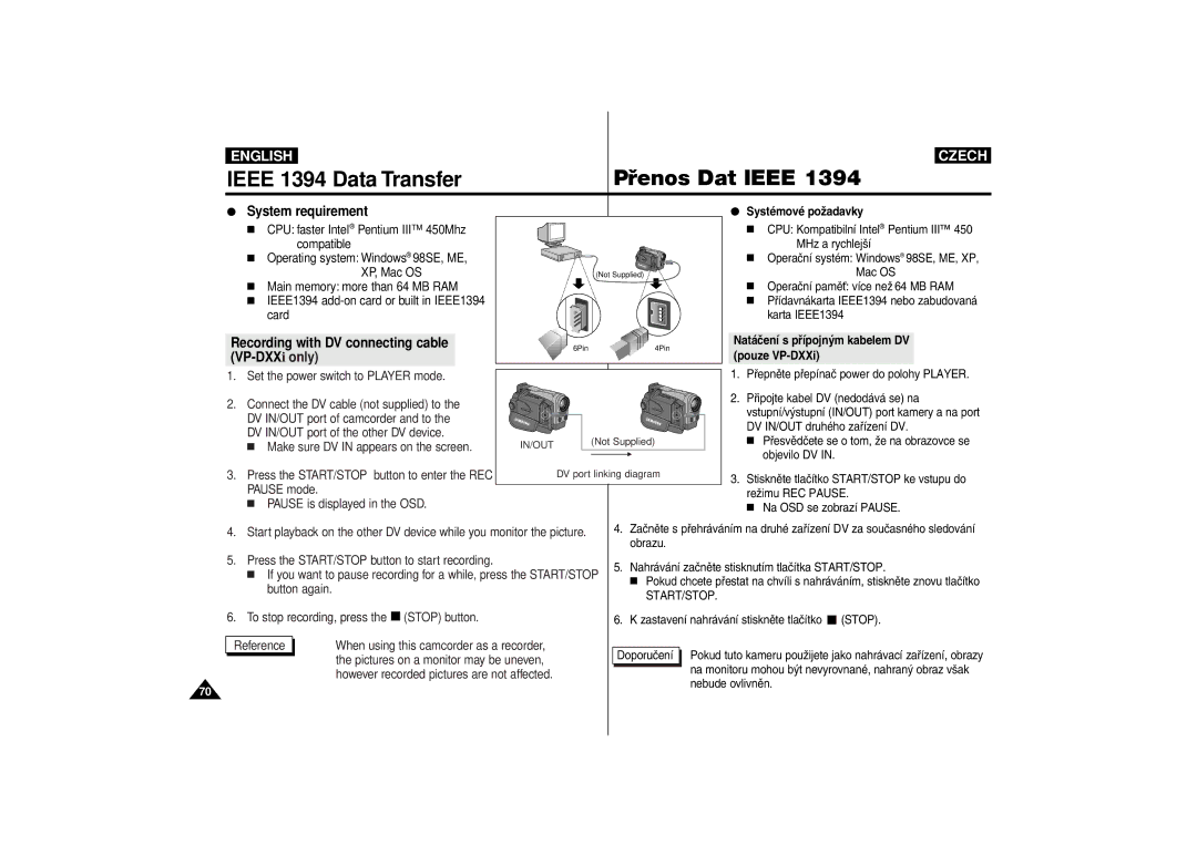 Samsung AD68-00542G manual Ieee 1394 Data Transfer, System requirement, Recording with DV connecting cable, VP-DXX i only 