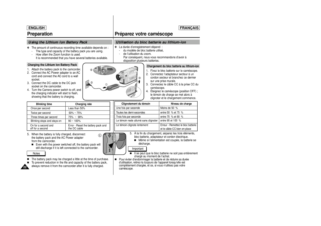 Samsung AD68-00658B manual Preparation Pré parez votre camé scope, Charging the Lithium Ion Battery Pack 