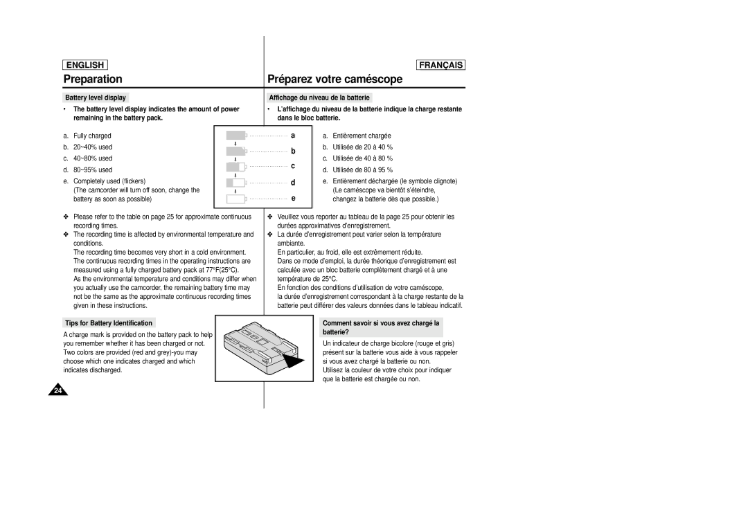 Samsung AD68-00658B manual Preparation Pré parez votre camé scope, Battery level display indicates the amount of power 