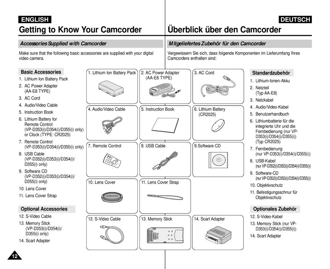 Samsung AD68-00839H manual Getting to Know Your Camcorder Überblick über den Camcorder, Basic Accessories, Standardzubehör 