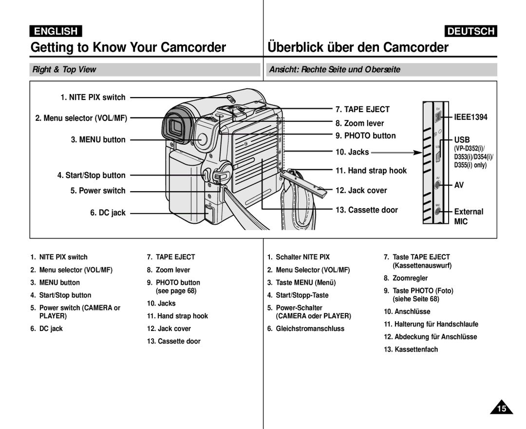 Samsung AD68-00839H manual Getting to Know Your Camcorder, Right & Top View Ansicht Rechte Seite und Oberseite 