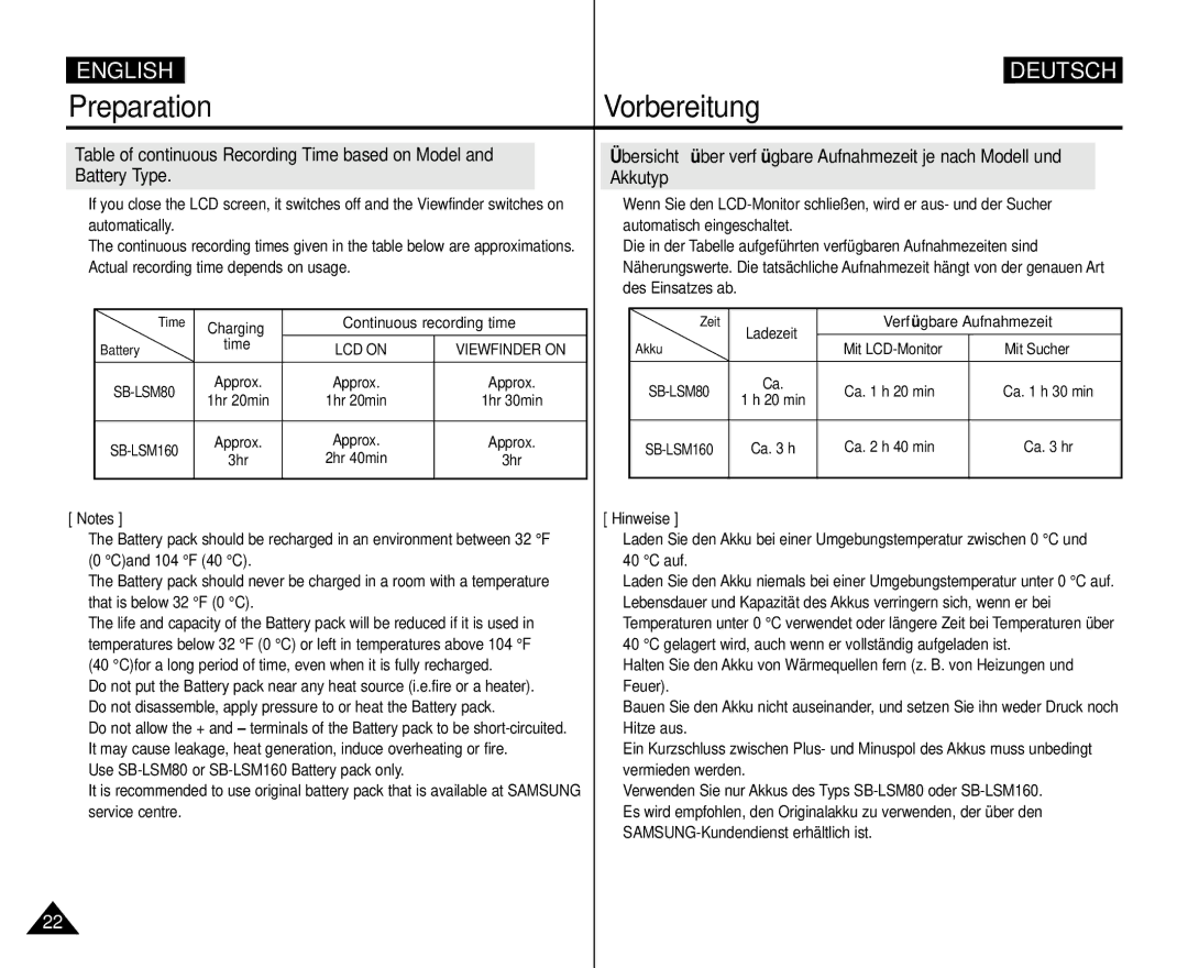 Samsung AD68-00839H manual Continuous recording time, Verfü gbare Aufnahmezeit, Mit LCD-Monitor, Ca h 20 min, Ca h 40 min 