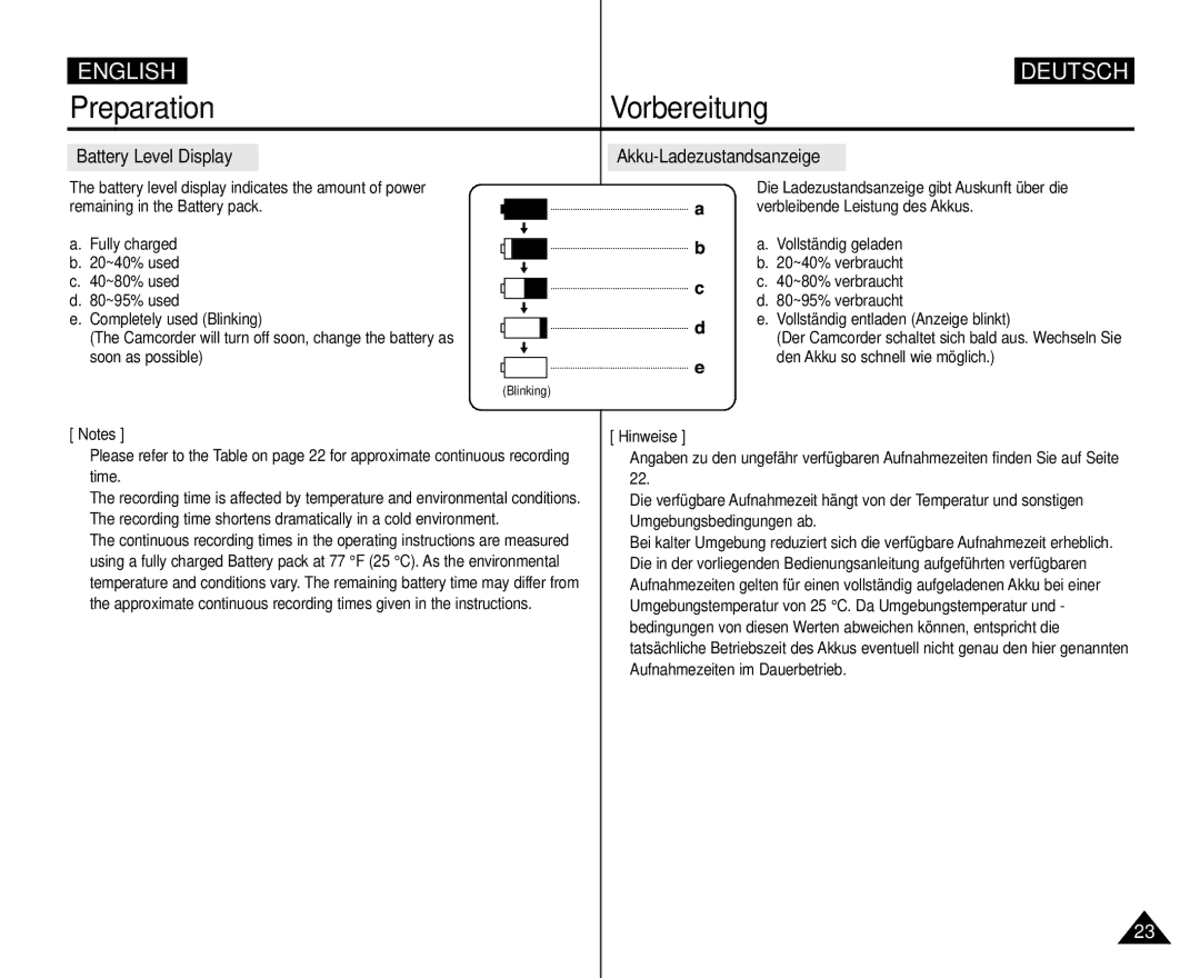 Samsung AD68-00839H manual Battery Level Display, Akku-Ladezustandsanzeige 