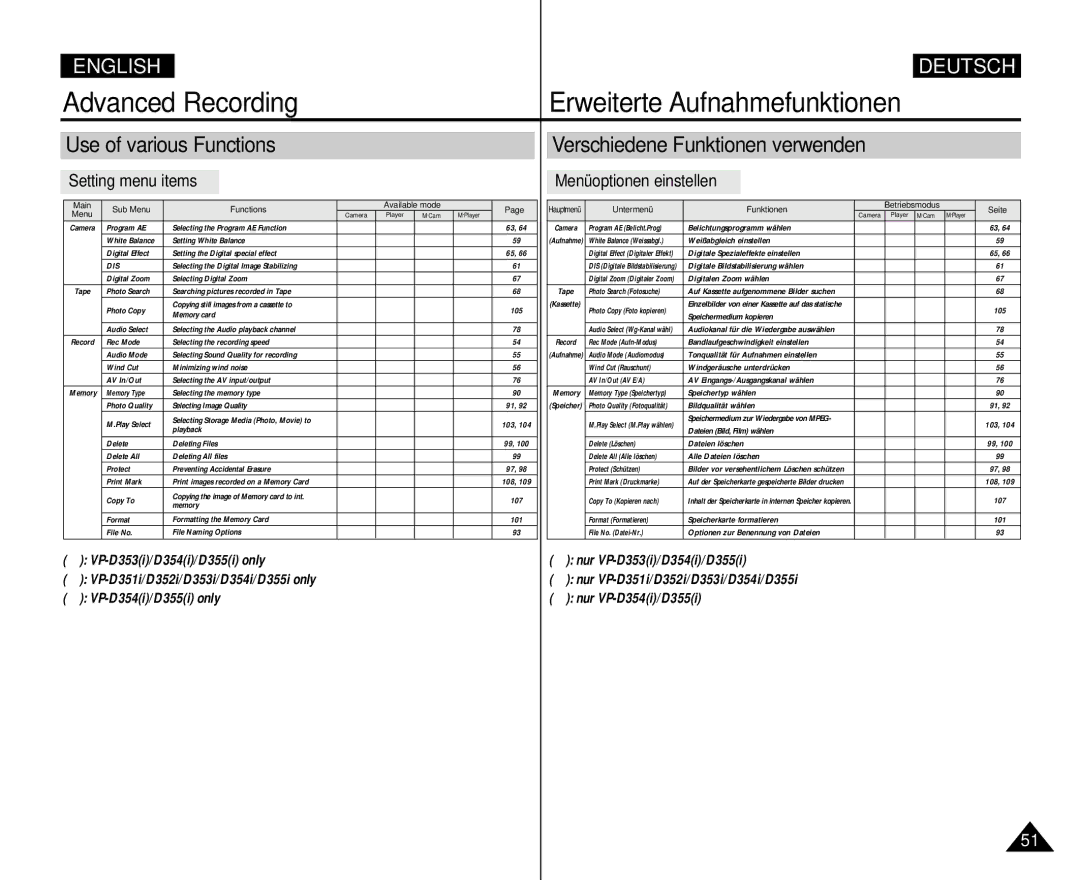 Samsung AD68-00839H manual Advanced Recording Erweiterte Aufnahmefunktionen, # VP-D354i/D355i only # nur VP-D354i/D355i 