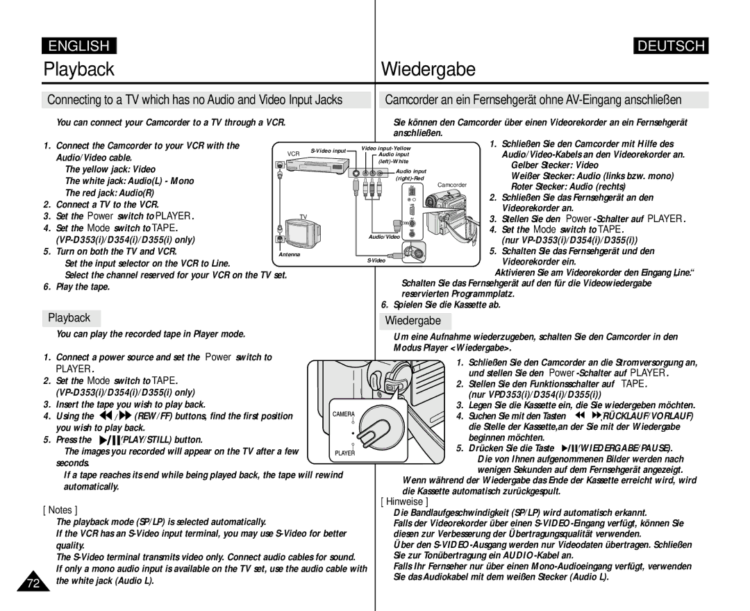 Samsung AD68-00839H manual Playback, Connecting to a TV which has no Audio and Video Input Jacks 