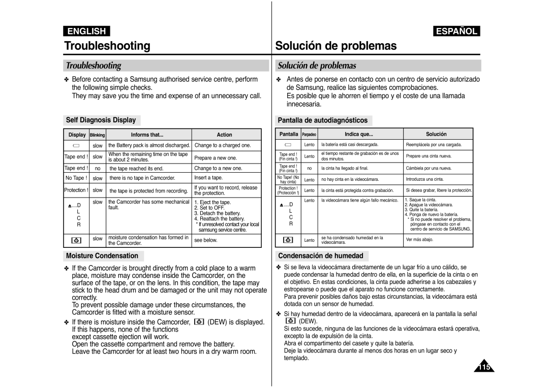 Samsung AD68-00839J Self Diagnosis Display, Pantalla de autodiagnósticos, Moisture Condensation, Condensación de humedad 