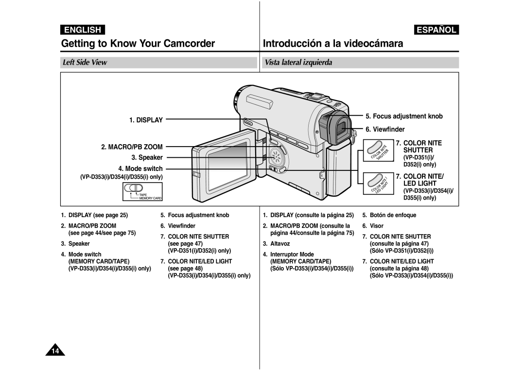 Samsung AD68-00839J manual Left Side View Vista lateral izquierda, Focus adjustment knob, Viewfinder, Speaker, Mode switch 