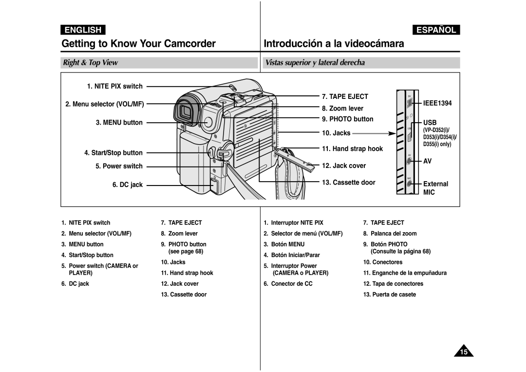 Samsung AD68-00839J manual Right & Top View Vistas superior y lateral derecha 