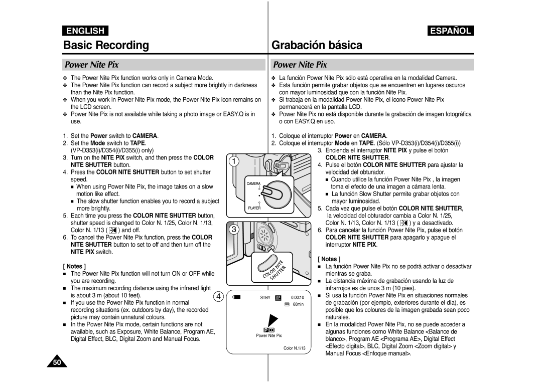 Samsung AD68-00839J manual Power Nite Pix 