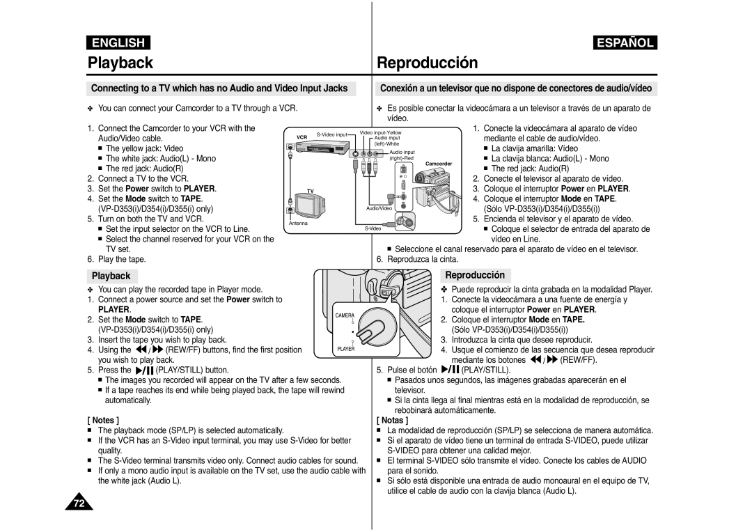 Samsung AD68-00839J manual Playback, Reproducción, Connecting to a TV which has no Audio and Video Input Jacks 