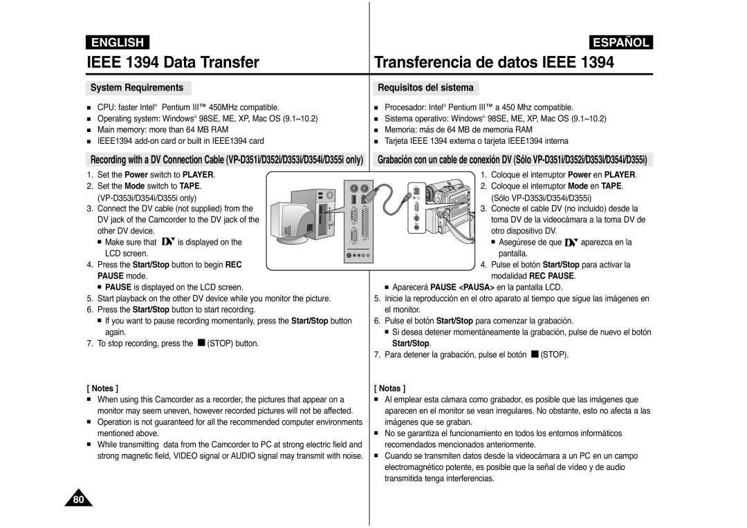 Samsung AD68-00839J manual System Requirements, Requisitos del sistema 