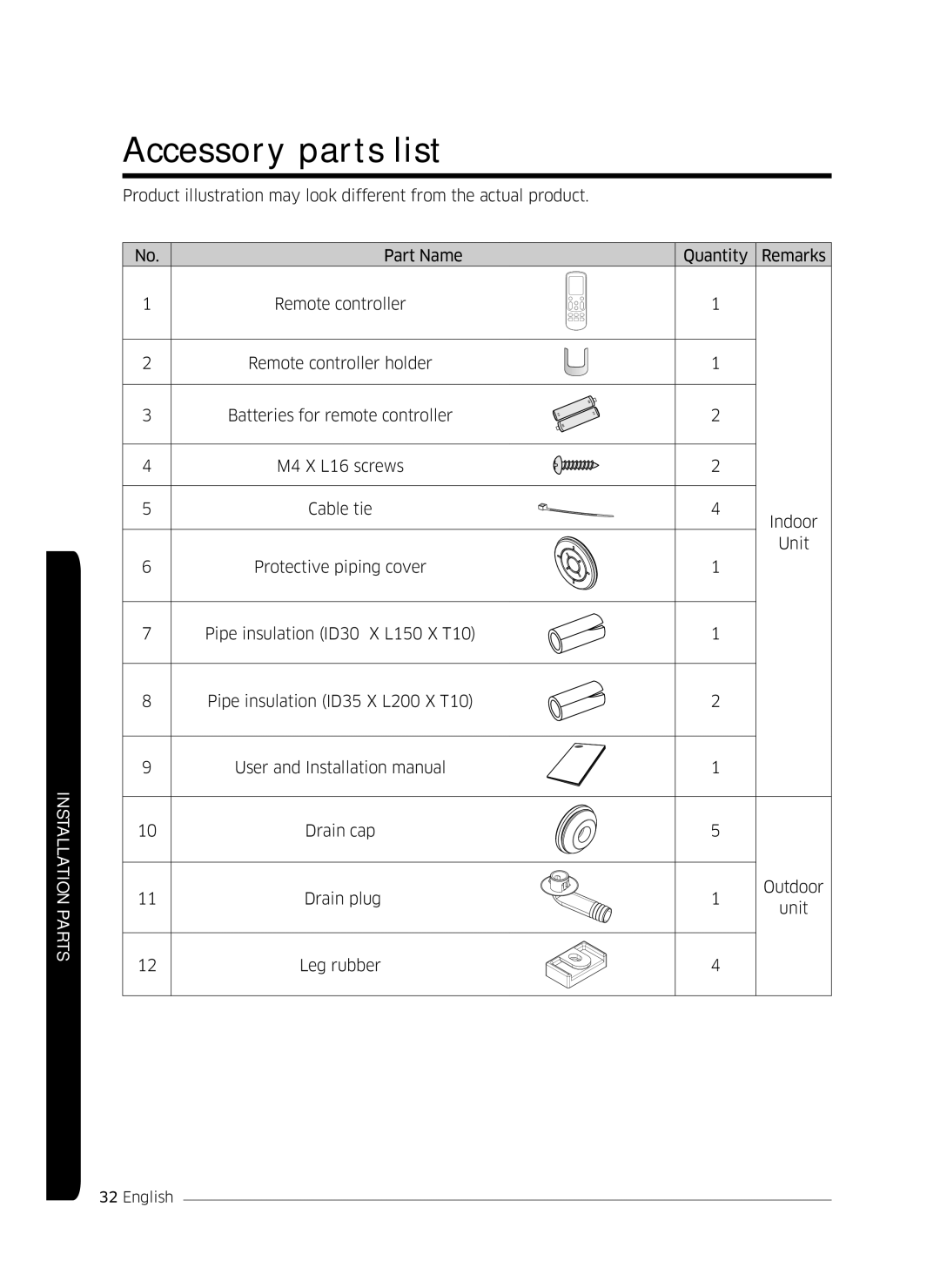 Samsung AF0AKV3SAEENSG manual Accessory parts list 