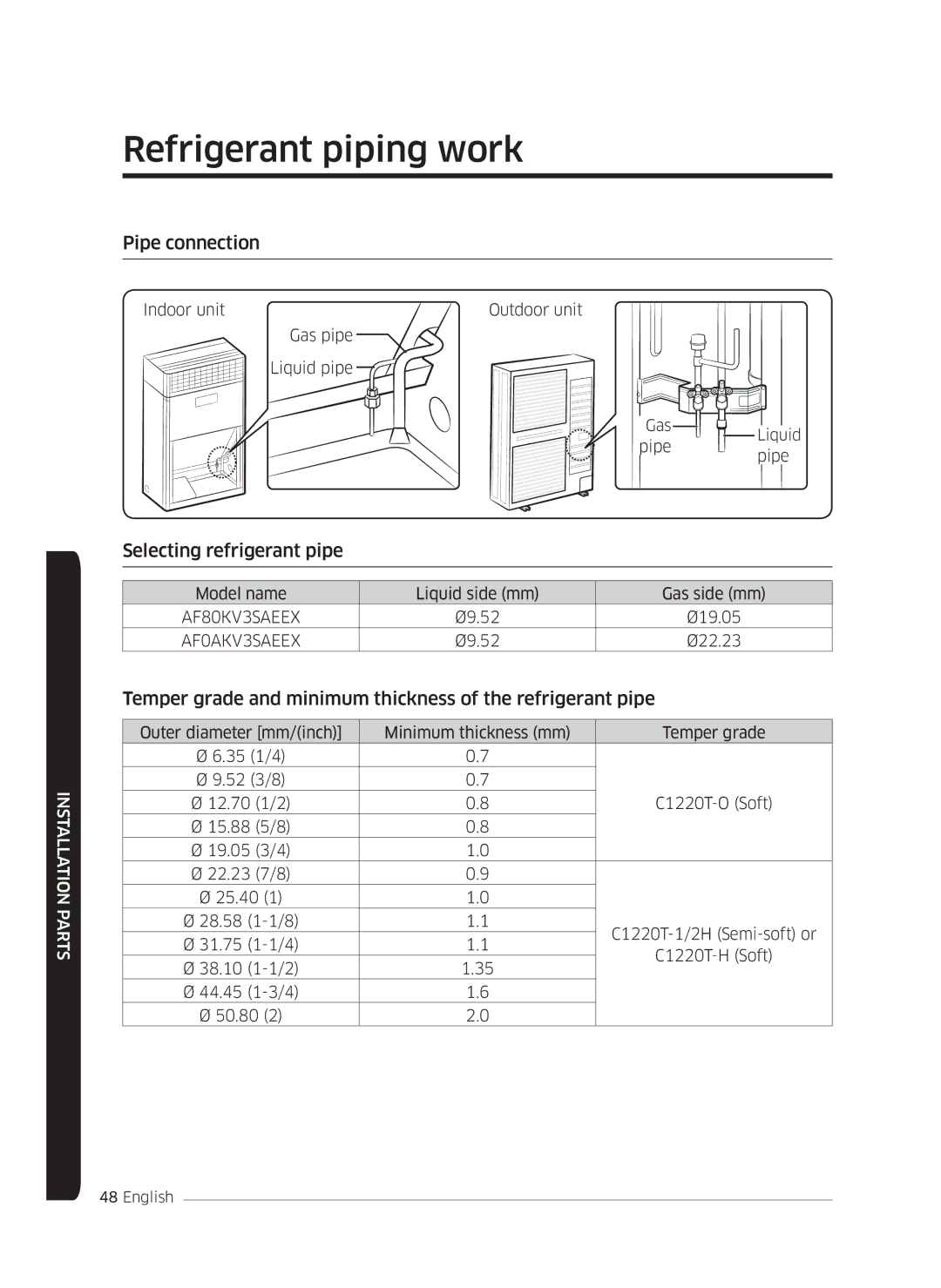 Samsung AF0AKV3SAEENSG manual Pipe connection, Selecting refrigerant pipe 