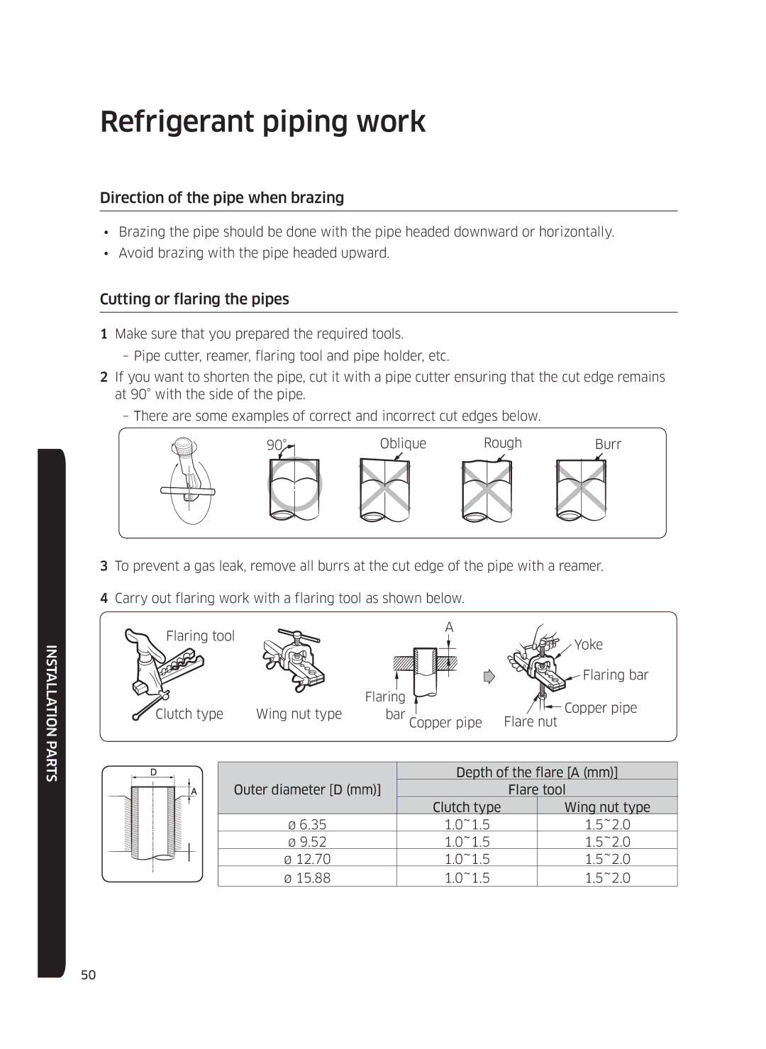 Samsung AF0AKV3SAEENSG manual Direction of the pipe when brazing, Cutting or flaring the pipes 