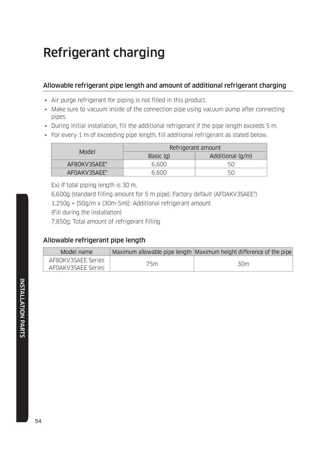 Samsung AF0AKV3SAEENSG manual Refrigerant charging, Allowable refrigerant pipe length 