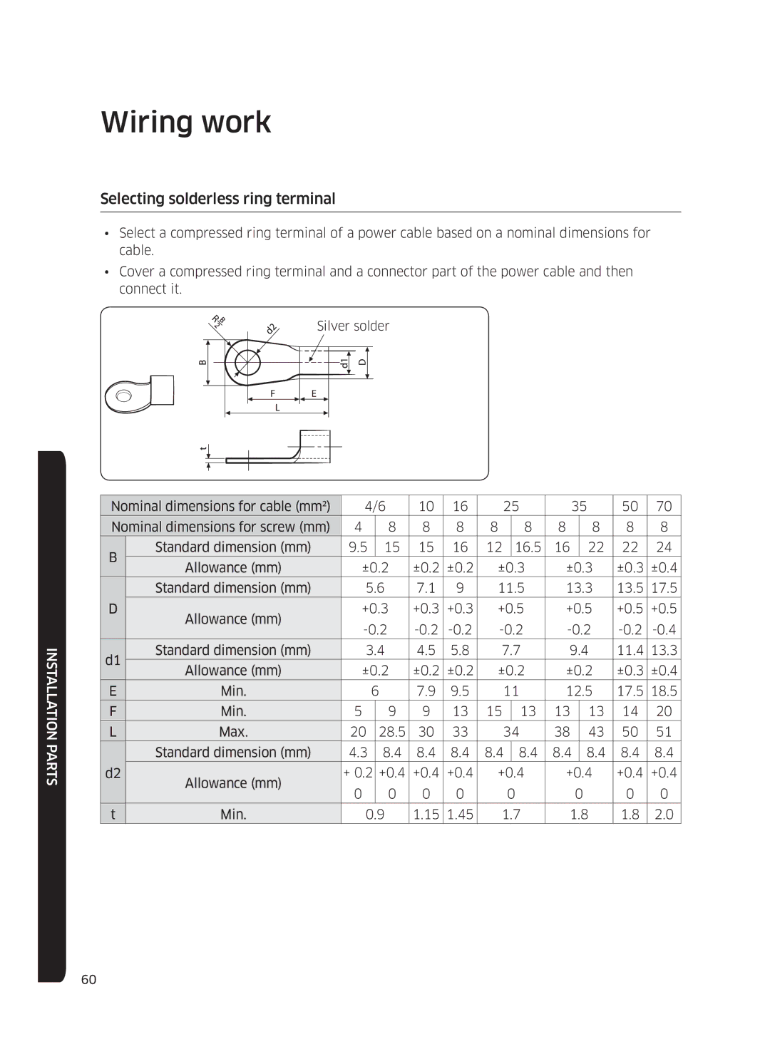 Samsung AF0AKV3SAEENSG manual Selecting solderless ring terminal 