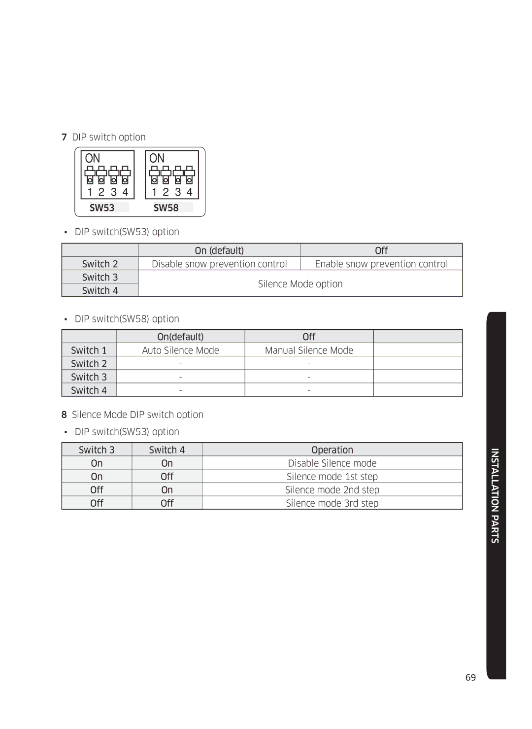 Samsung AF0AKV3SAEENSG manual On on 