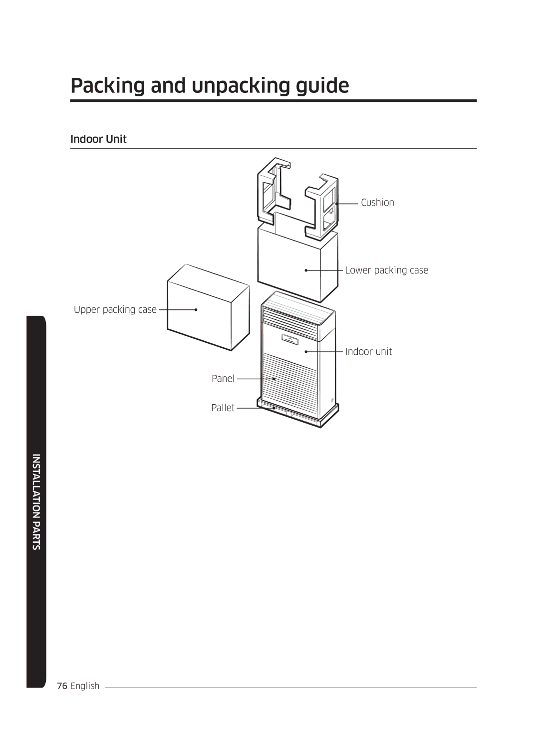 Samsung AF0AKV3SAEENSG manual Packing and unpacking guide, Indoor Unit 