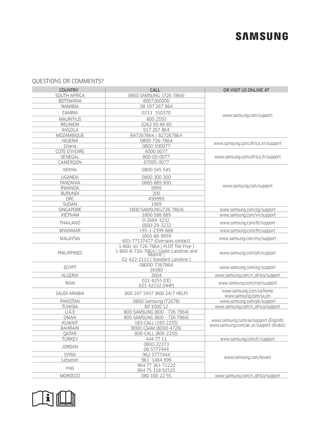 Samsung AF0AKV3SAEENSG manual Questions or COMMENTS? 