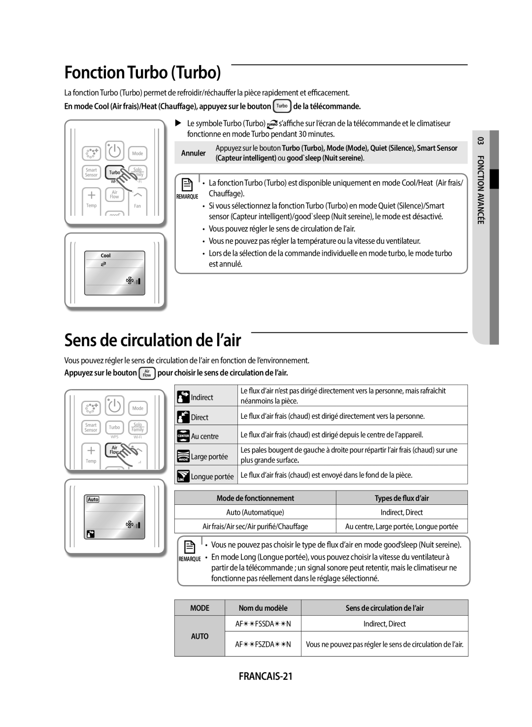 Samsung AF24FSSDAWKNEU manual Fonction Turbo Turbo, FRANCAIS-21, Vous pouvez régler le sens de circulation de l’air 