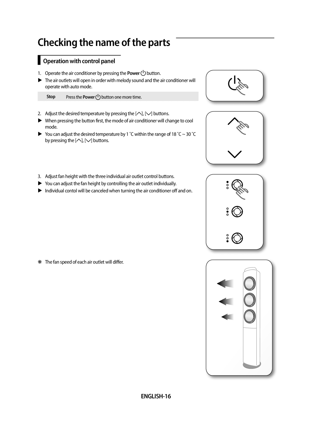 Samsung AF24FSSDAWKNEU manual Checking the name of the parts, Operation with control panel, ENGLISH-16 