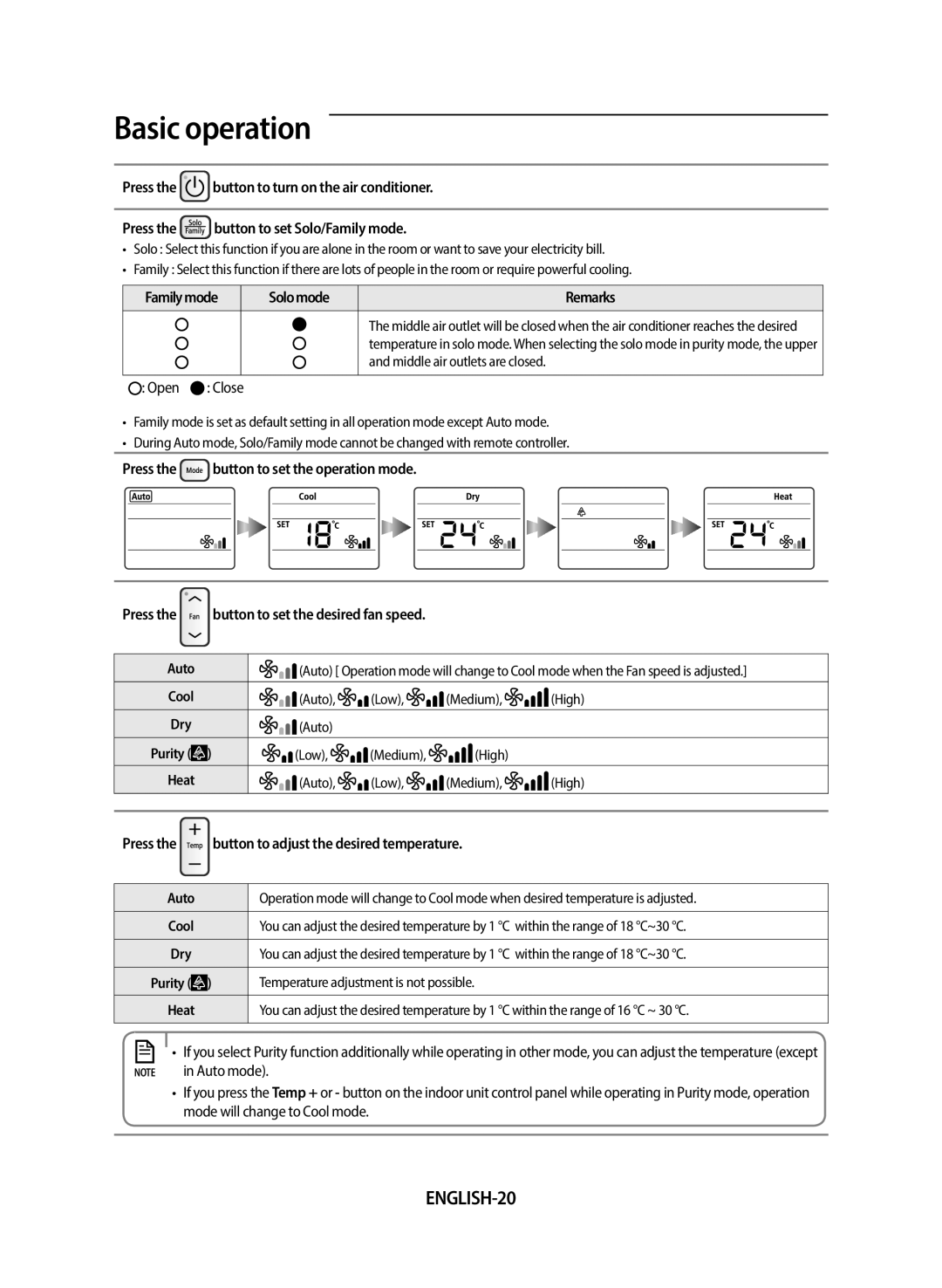 Samsung AF24FSSDAWKNEU manual ENGLISH-20, Solomode Remarks, Press the button to set the operation mode 