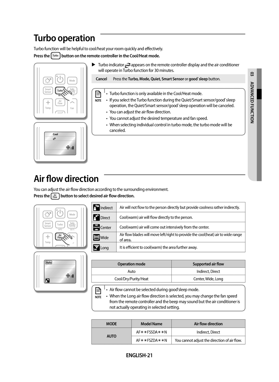 Samsung AF24FSSDAWKNEU manual Turbo operation, ENGLISH-21 