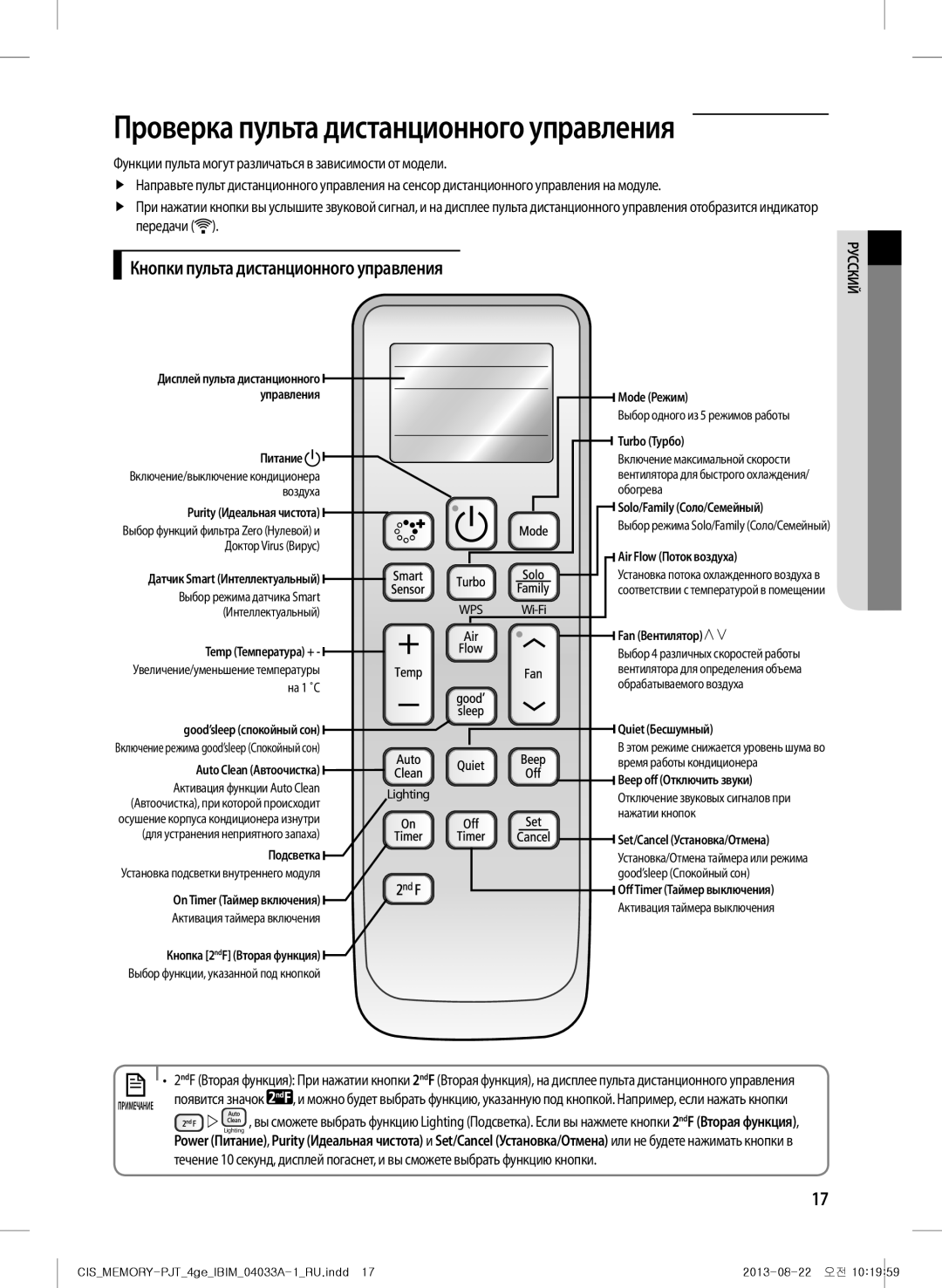 Samsung AF27FSSDAWKNER Кнопки пульта дистанционного управления, Функции пульта могут различаться в зависимости от модели 