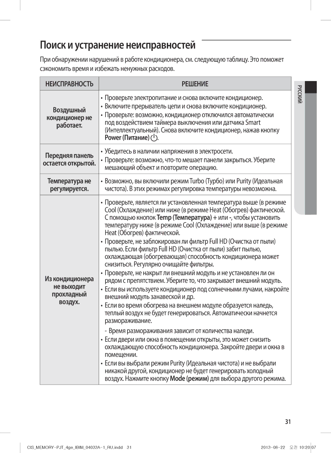 Samsung AF27FSSDAWKNER manual Поиск и устранение неисправностей, Power Питание 