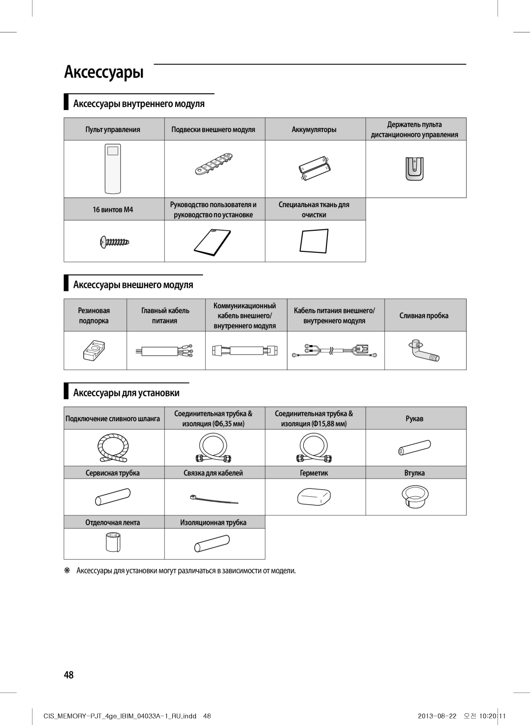 Samsung AF27FSSDAWKNER manual Аксессуары внутреннего модуля, Аксессуары внешнего модуля, Аксессуары для установки 