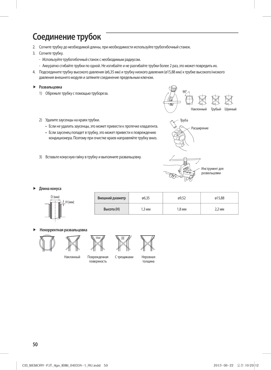 Samsung AF27FSSDAWKNER manual FfРазвальцовка, FfДлина конуса, FfНекорректная развальцовка 