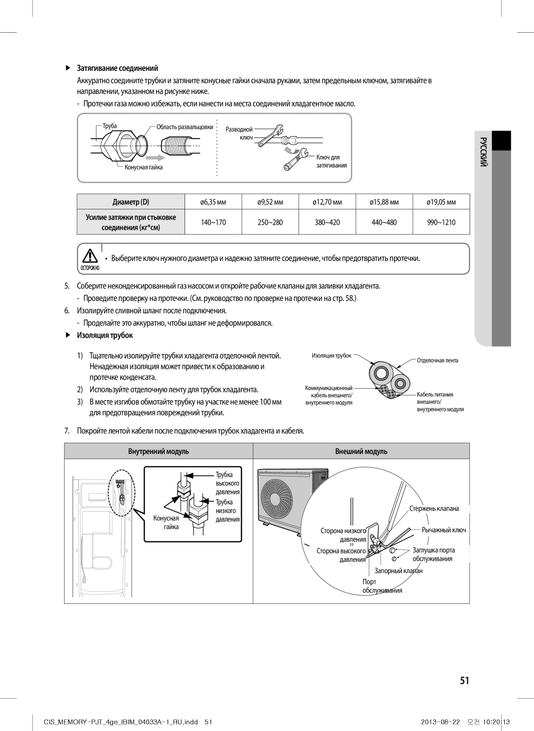 Samsung AF27FSSDAWKNER manual FfЗатягивание соединений, FfИзоляция трубок, Протечке конденсата 