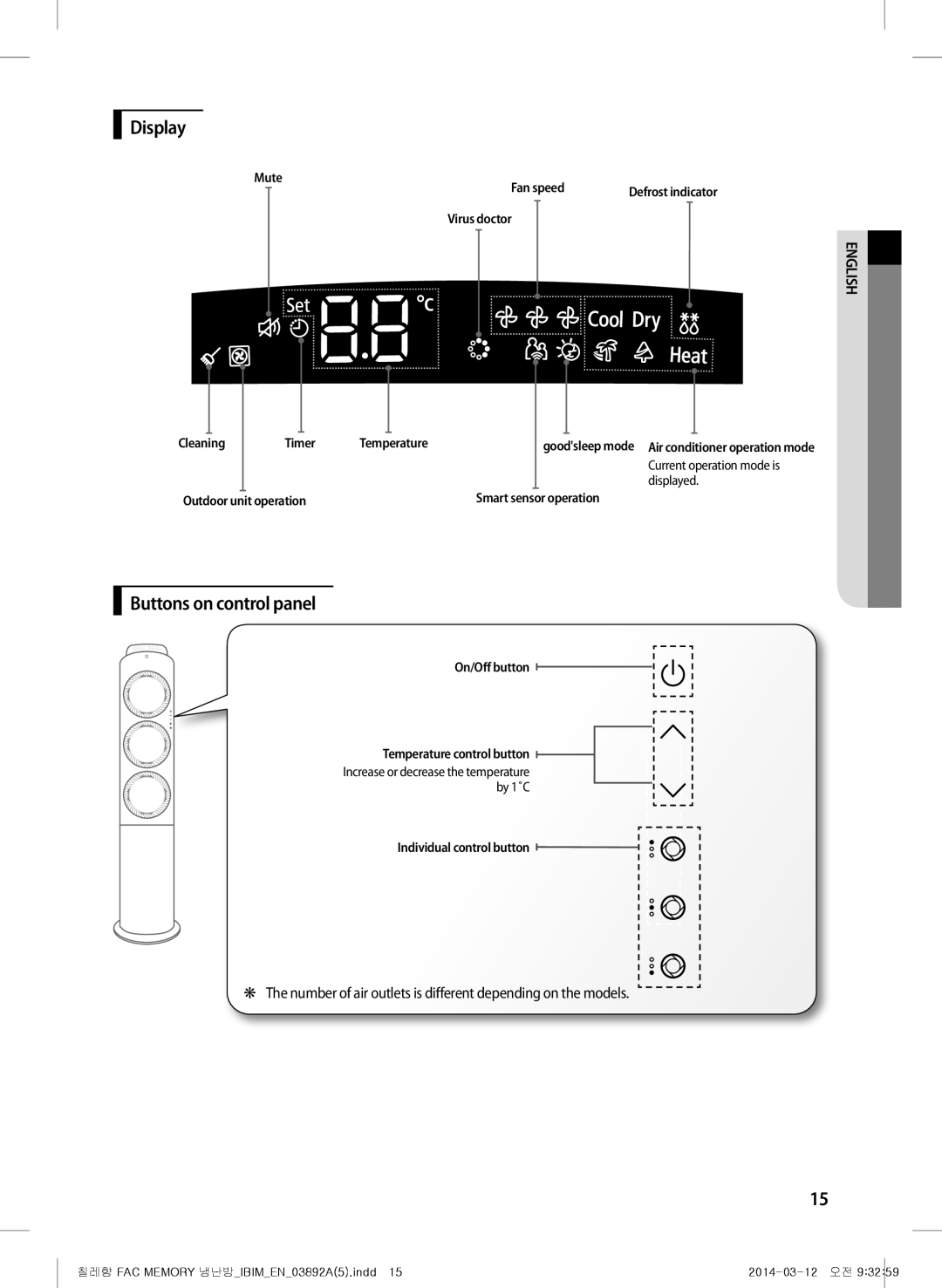 Samsung AF28FSSDADFXFA manual Display, Buttons on control panel, Number of air outlets is different depending on the models 