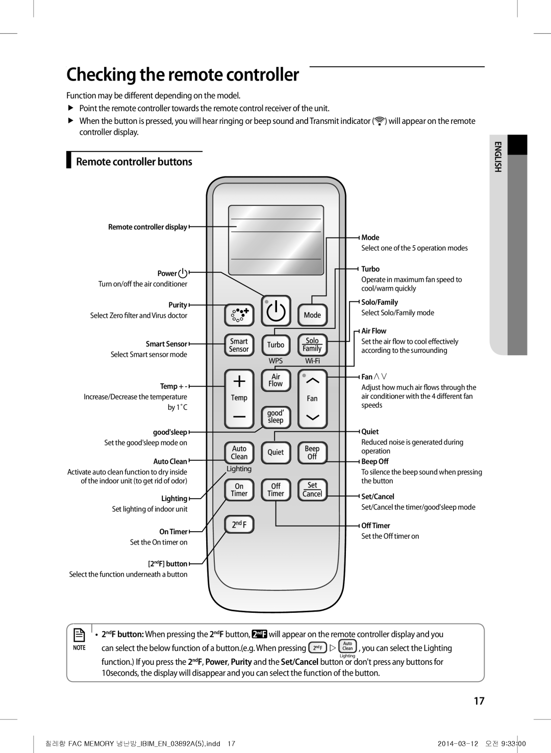 Samsung AF28FSSDADFNMG, AF28FSSDAWKNFA, AF27FSSDAWKNER manual Checking the remote controller, Remote controller buttons 