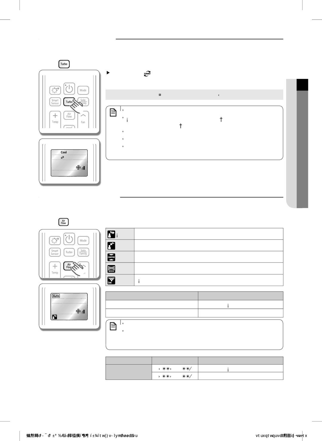 Samsung AF27FSSDAWKNER Turbo operation, Air flow direction, Press Button on the remote controller in the Cool/Heat mode 