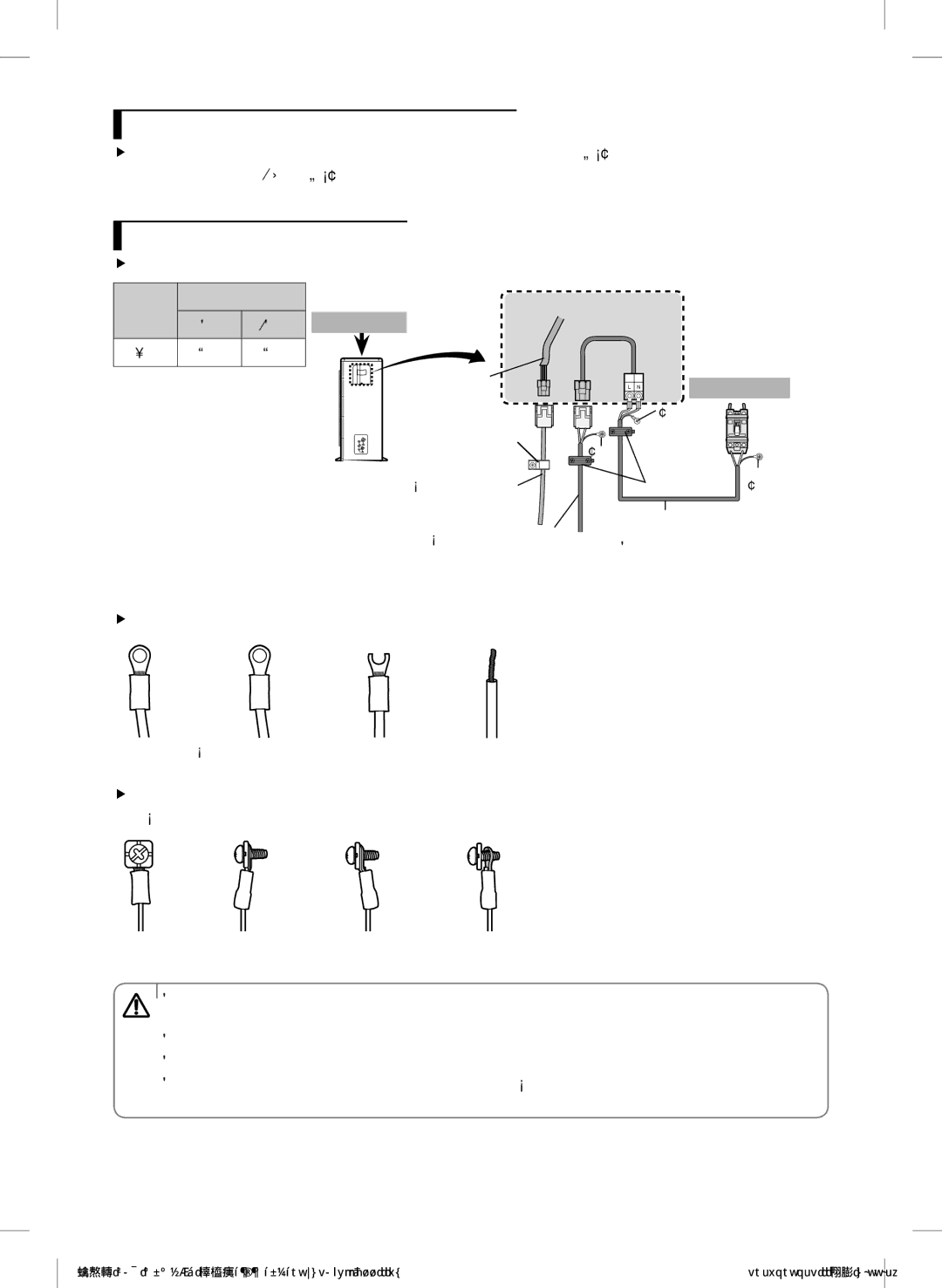 Samsung AF28FSZDAWKNMG manual Safety information on outdoor unit power supply, Type of outdoor unit power supply, Torque 