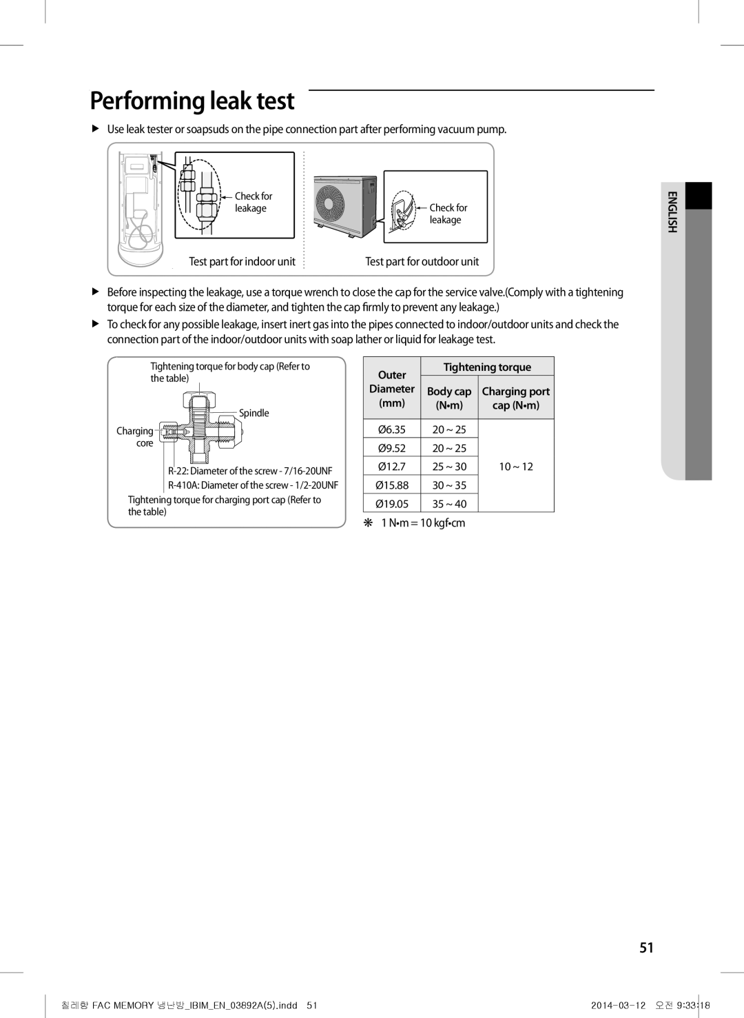 Samsung AF28FSSDADFNFA manual Performing leak test, Test part for indoor unit, Nm = 10 kgfcm, Outer Tightening torque 