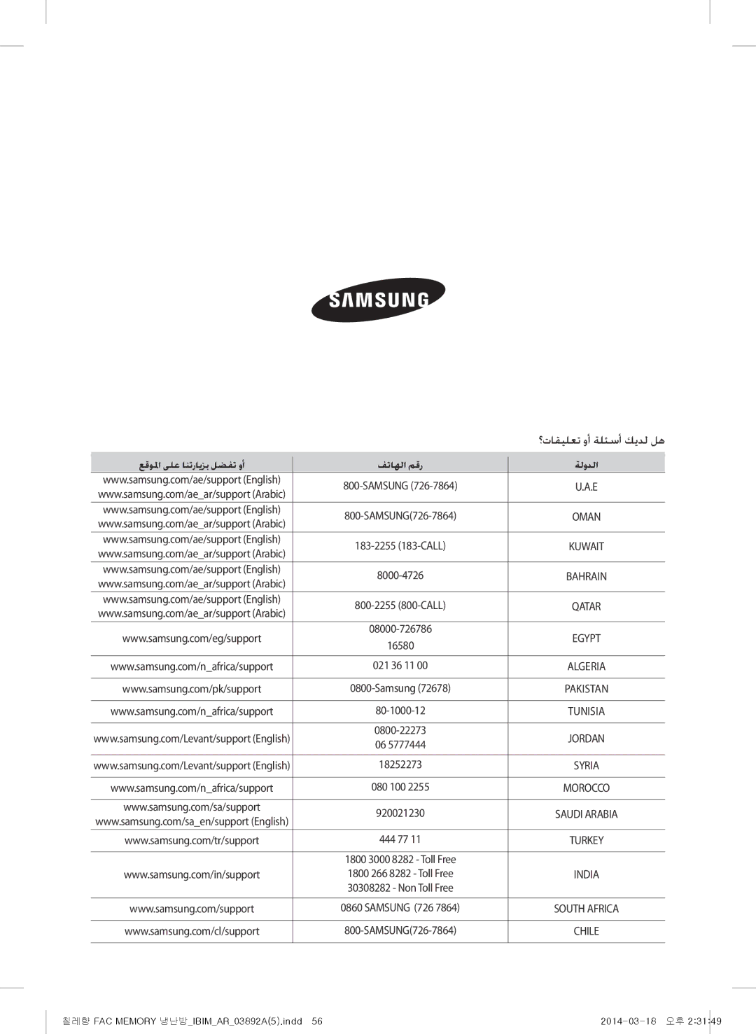 Samsung AF27FSSDAWKNER, AF28FSSDAWKNFA, AF28FSSDADFXFA, AF28FSSDADFNFA manual ؟تاقيلعت وأ ةلئسأ كيدل له, فتاهلا مقر ةلودلا 