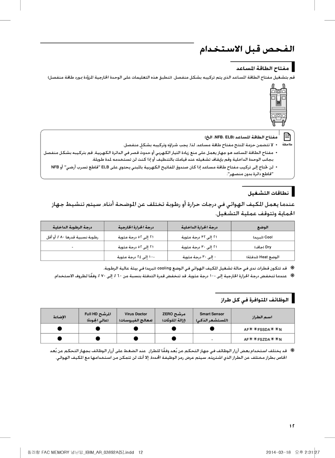 Samsung AF28FSZDAWKNMG manual دعاسلما ةقاطلا حاتفم, ليغشتلا تاقاطن, زارط لك يف ةرفاوتلما فئاظولا, رهصنم نودب ةرئاد عطاق 