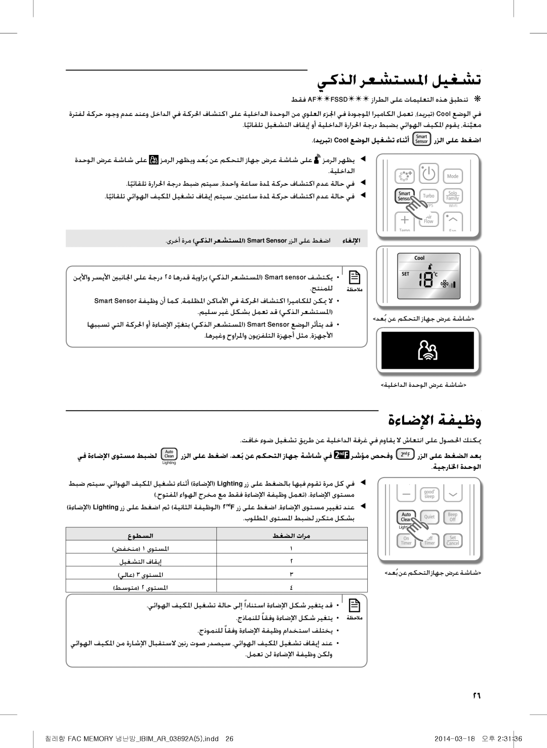 Samsung AF28FSZDAWKNMG manual يكذلا رعشتسلما ليغشت, ةءاضلإا ةفيظو, ديربت Cool عضولا ليغشت ءانثأ رزلا ىلع طغضا, جتنملل 